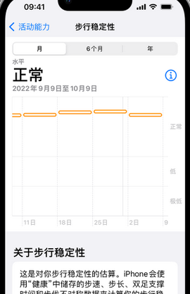 解放iPhone手机维修如何在iPhone开启'步行稳定性通知'