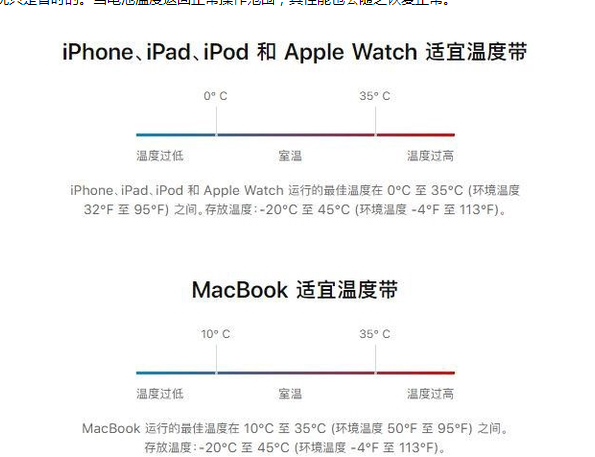 解放苹果13维修分享iPhone 13耗电越来越快怎么办 